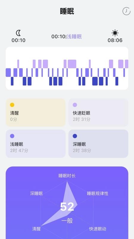 iWellRing软件安卓免费版