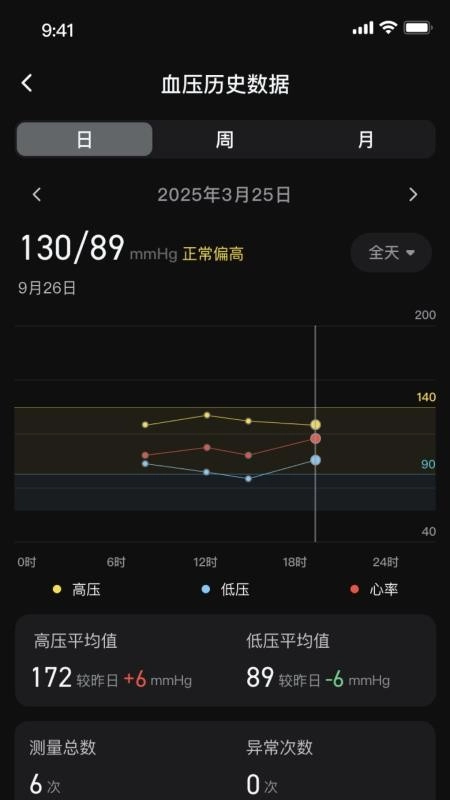 苏宁健康无广告版
