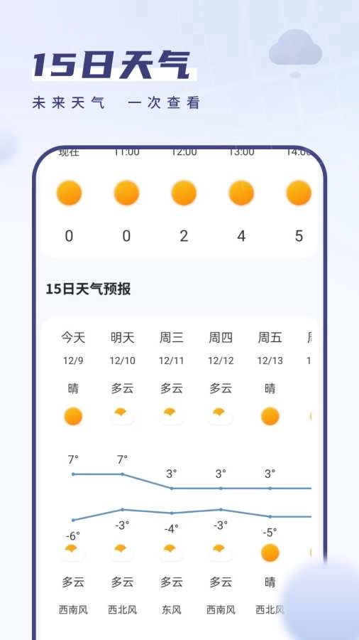 都市天气原版