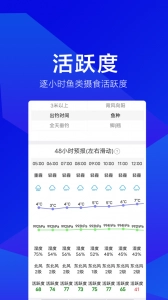 野钓之家手机免费版图5
