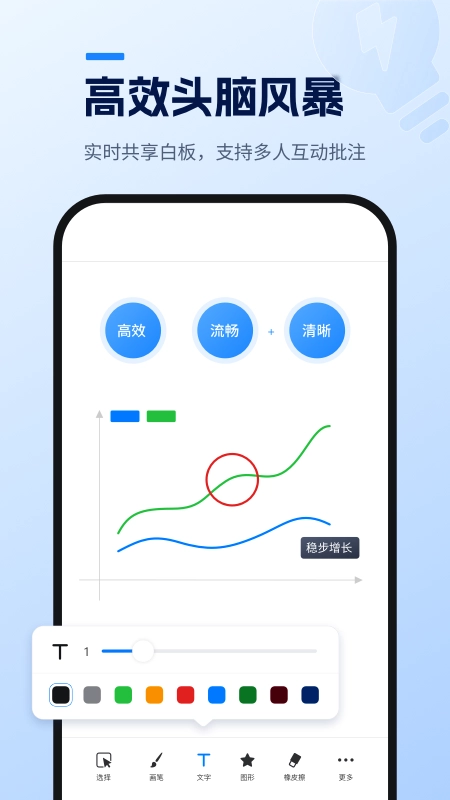 天翼云会议HD免费版