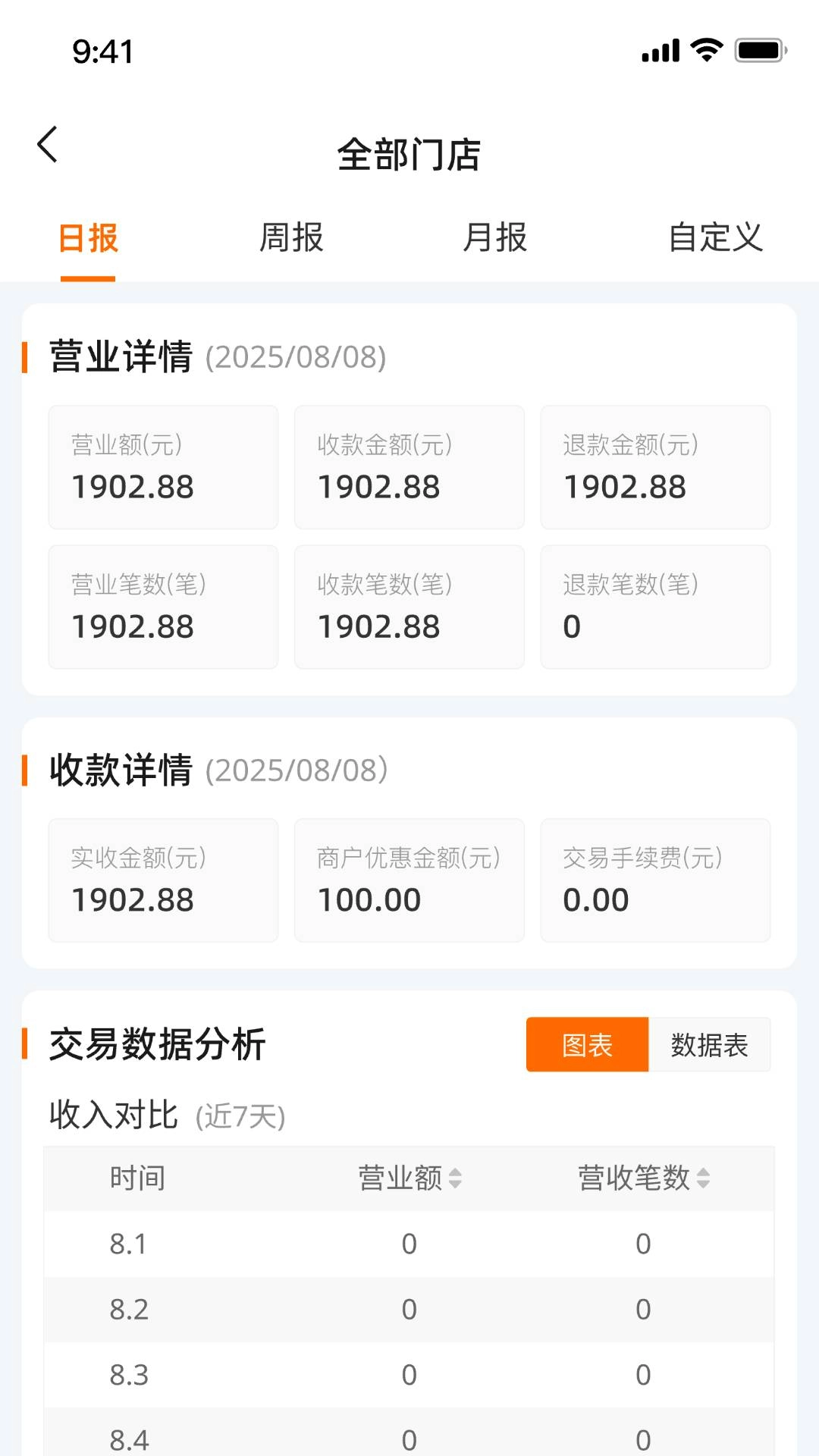 即客抢商家端软件安卓官方版