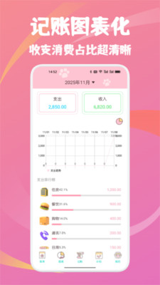 云收盒账本图2