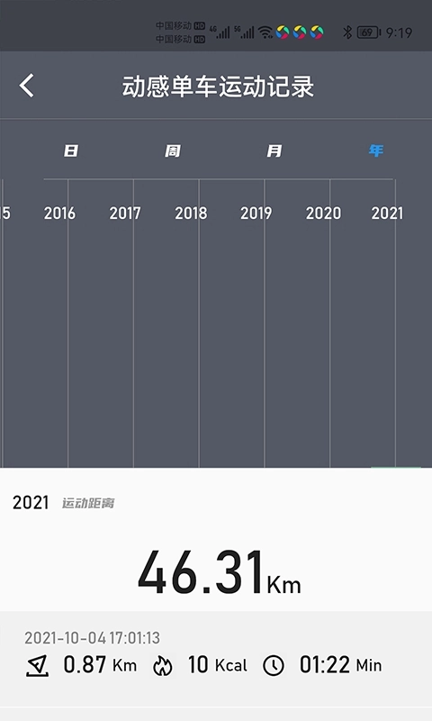 律动健康官方正版图1