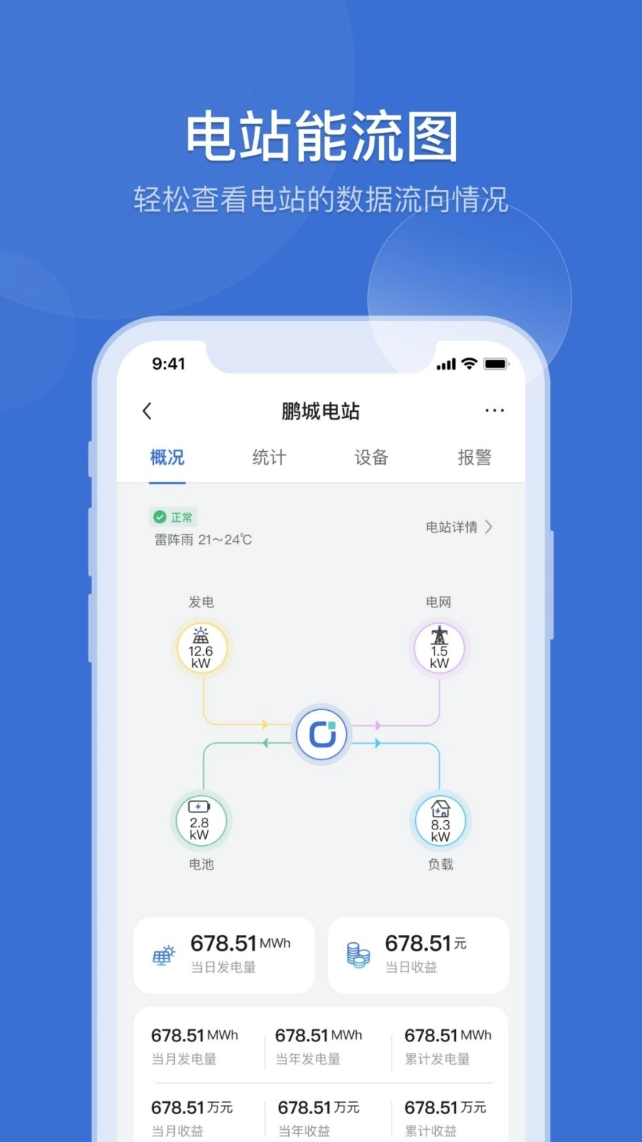 首航云监控手机免费版图3