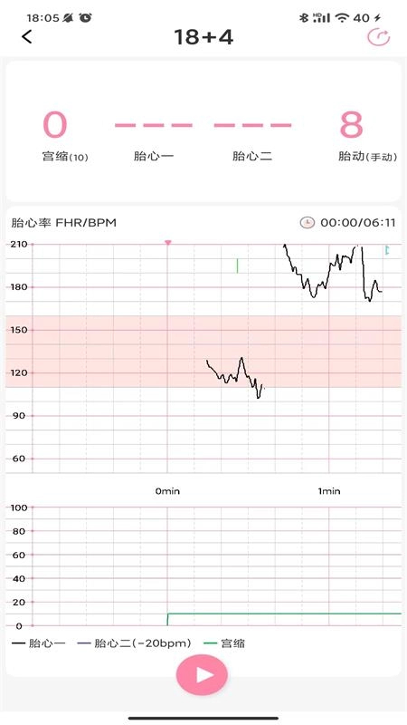 十月宝贝孕妇版(3)