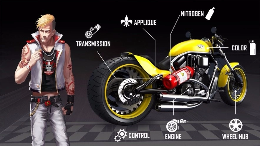 街头摩托：极速竞技官方正版图3