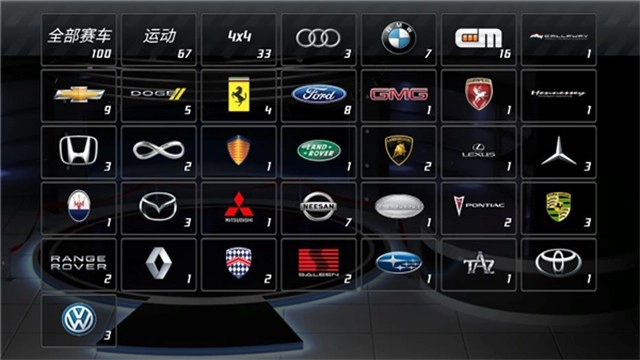短程极速赛车官方最新版