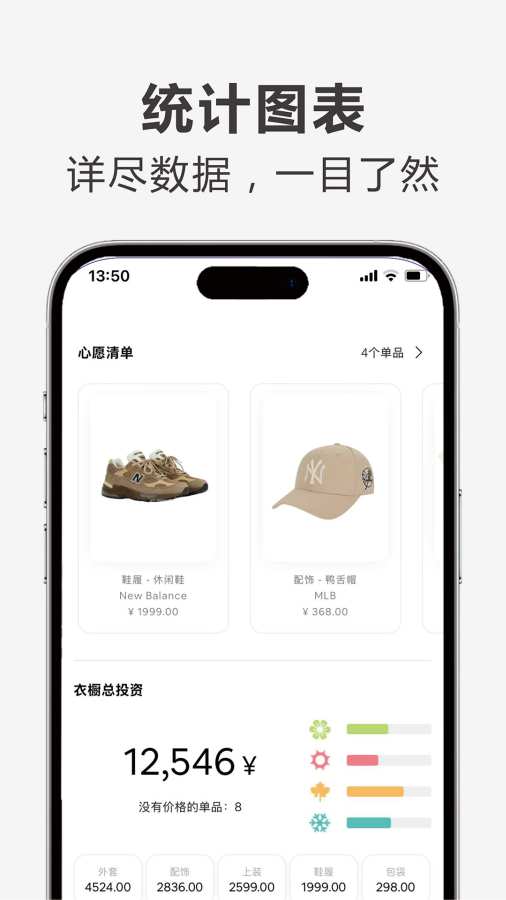 一目衣橱4