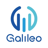 伽利略OA软件原版