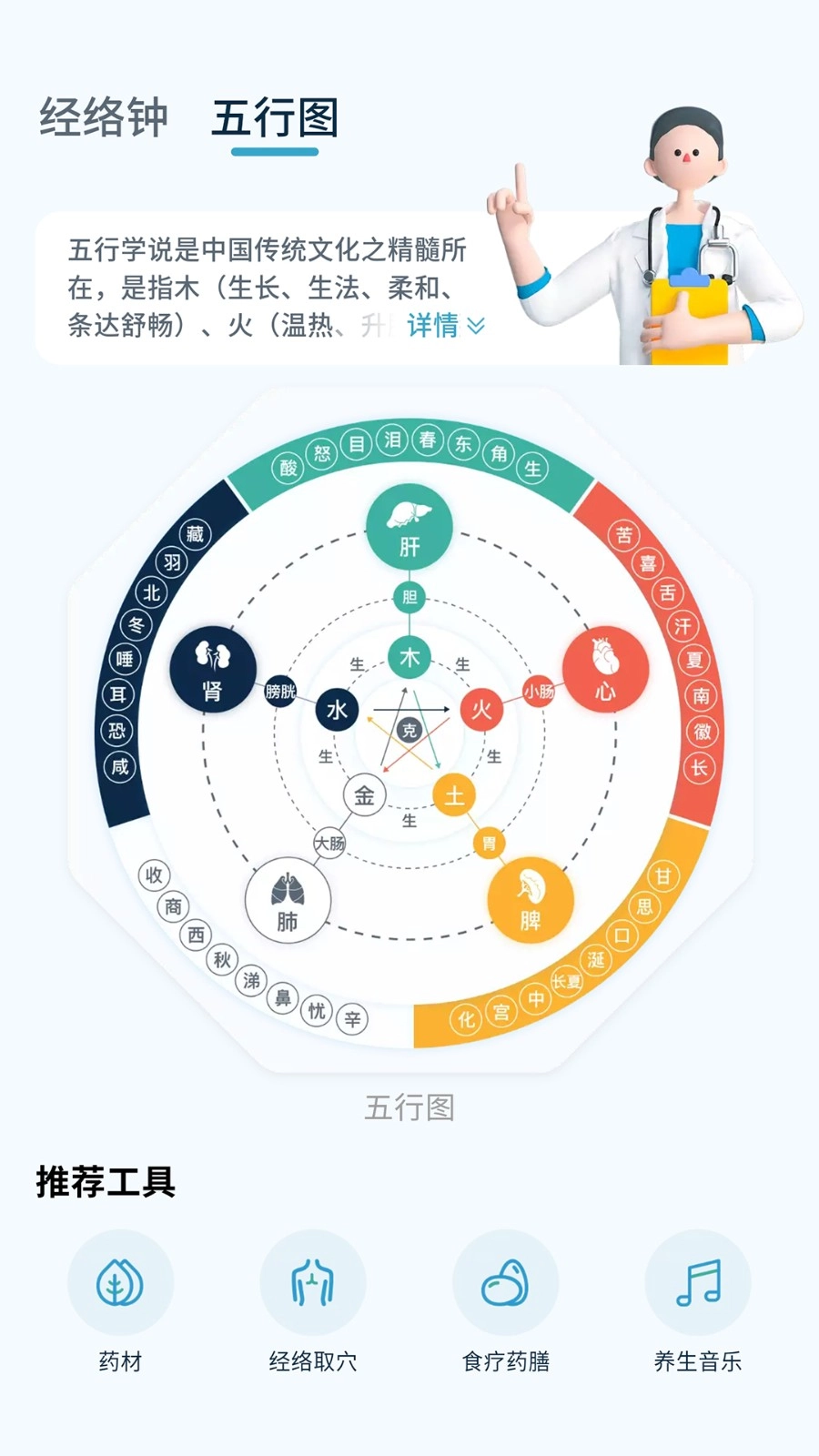 悟盼中医无广告版图2