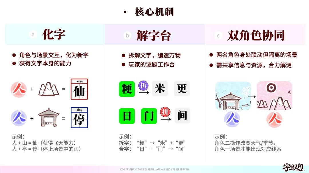 字里人间无广告版图2