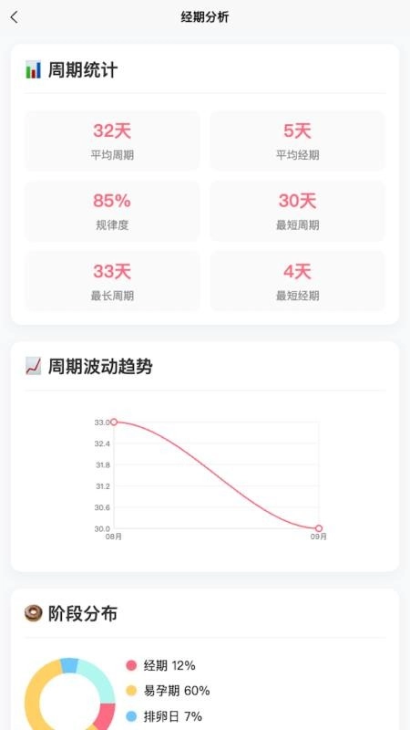 月迹安卓免费版