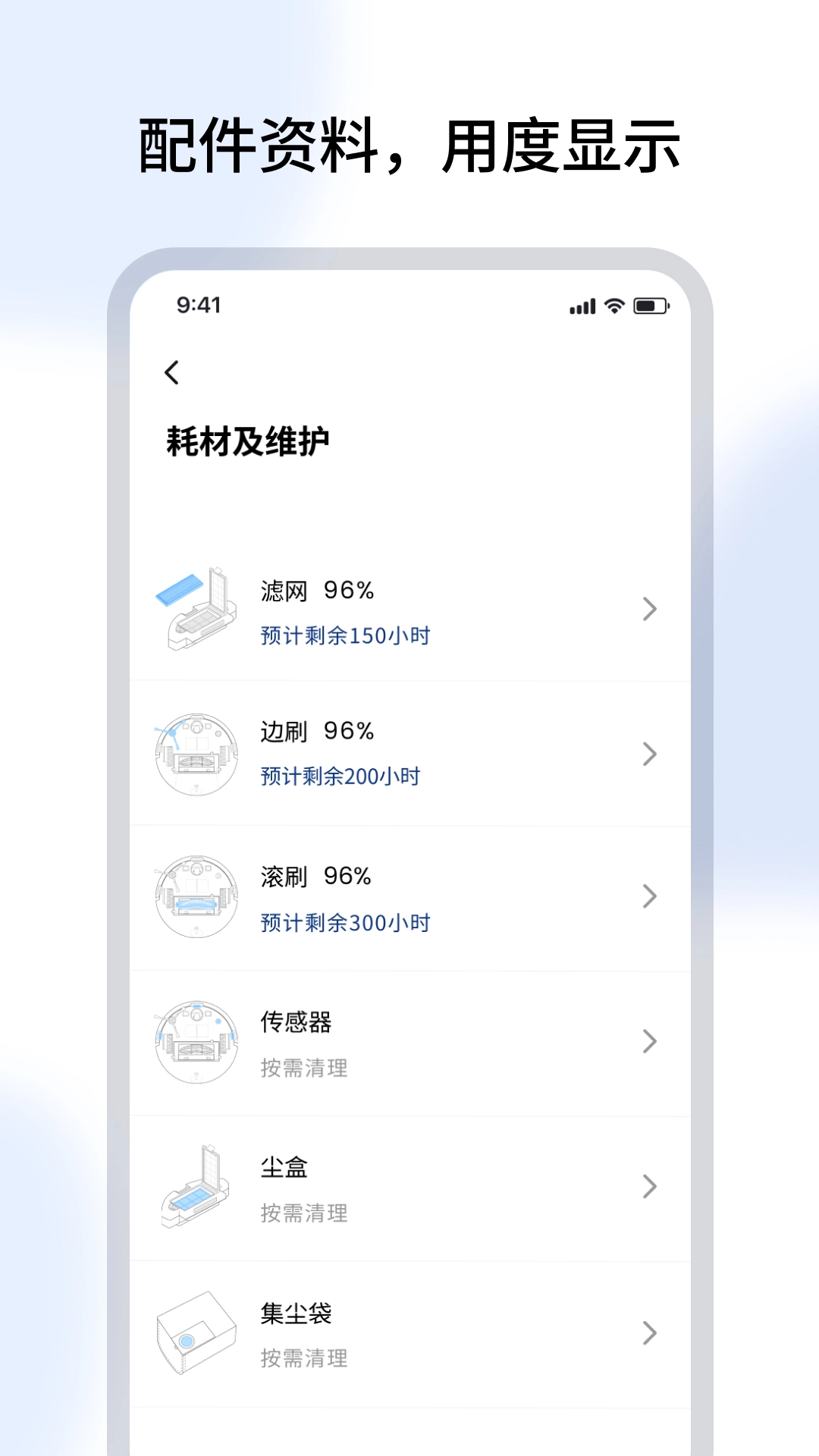 Sysperl Life软件安卓官方版
