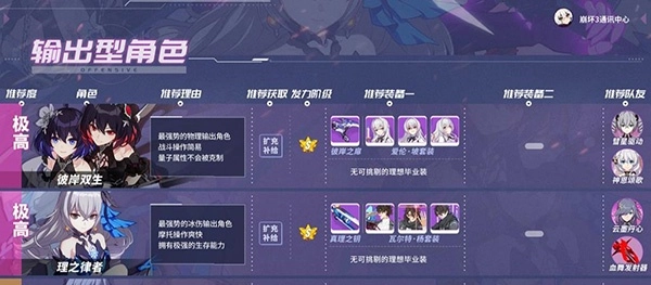 崩坏3腾讯版最新下载