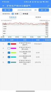 企业环保通app图3
