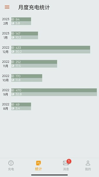英杰智充安卓免费版