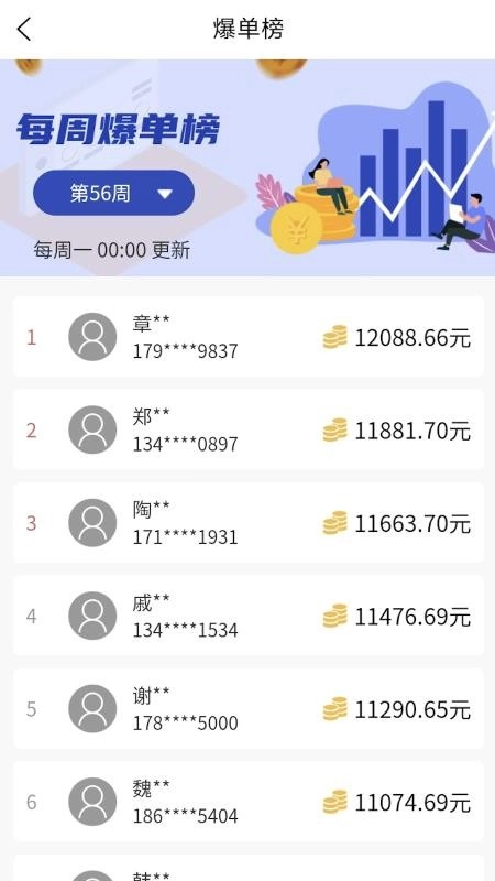 速接单官方正版