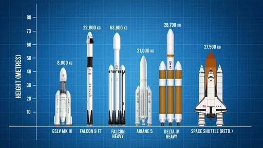 Space Flight Simulator游戏纯净最新版