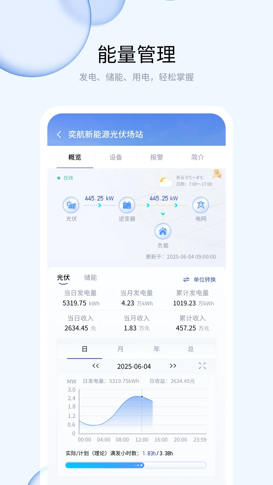 优易电软件手机版图1