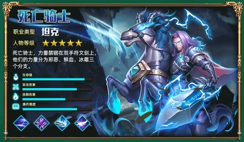 艾泽拉斯的远征原版