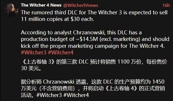 据传闻，《巫师3》第三部DLC的售价为30美元，计划达成1100万份的销量目标