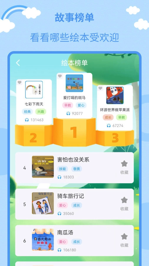 儿童绘本大全最新版