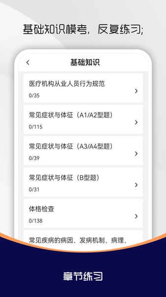 主治医师刷题库正版