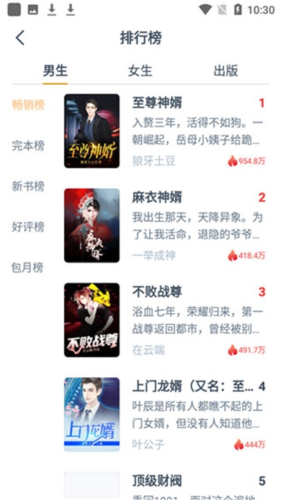 热门小说大全无广告版图5