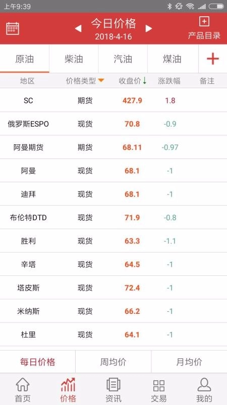 隆众石化通手机版图3
