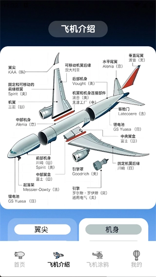 APToolBox原版