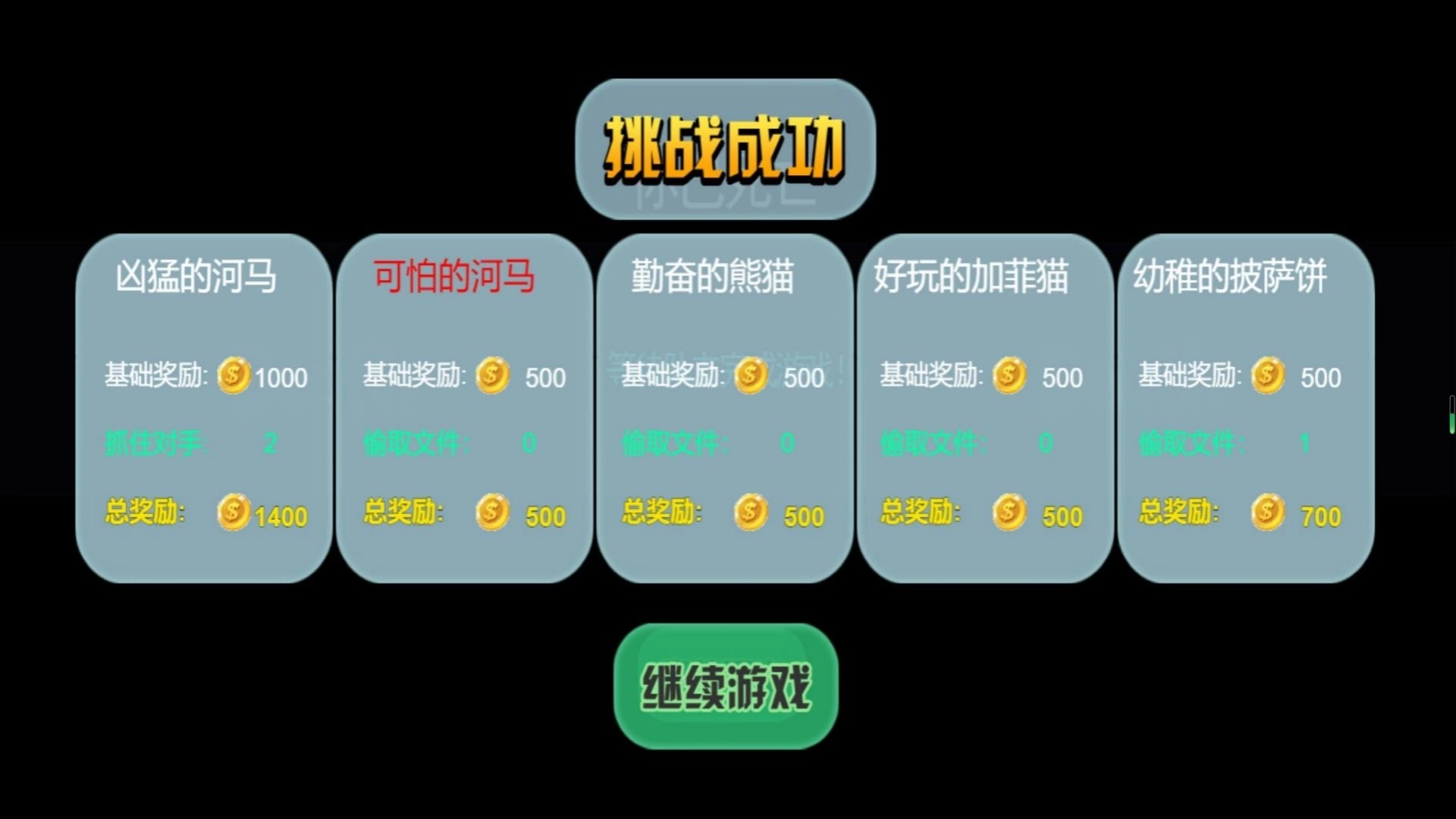 顽皮小孩大冒险手游版(1)