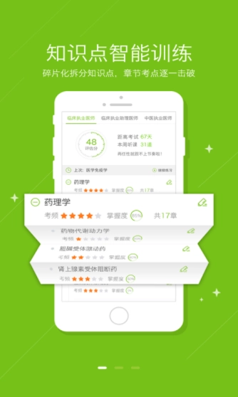 正保医学题库免费版