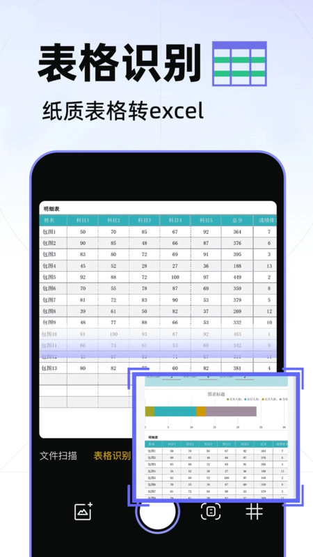 数数相机最新免费版图3