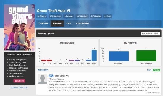 网传《GTA6》“评测”曝光？因其过于抽象引发网友爆笑