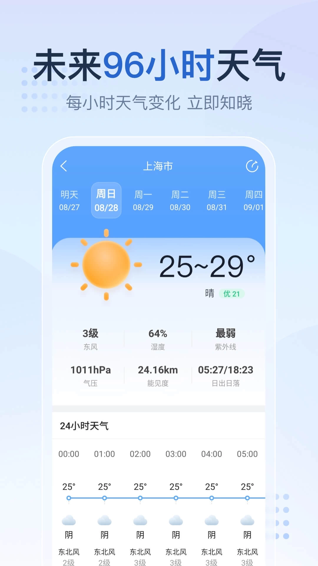 2345天气预报免费版图1