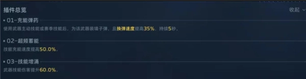 逆战未来精绝兽神武器配装深度攻略详解