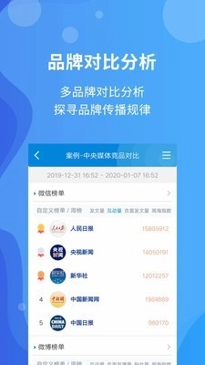 闻海安卓直装版图2
