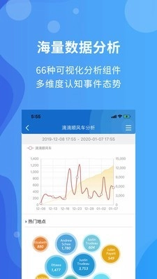 闻海安卓直装版图4