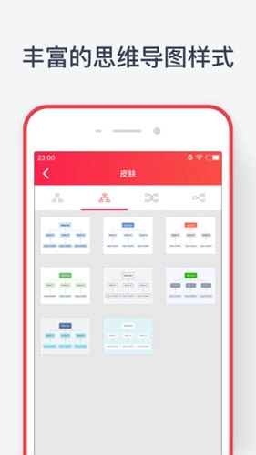 MindNet最新版图2