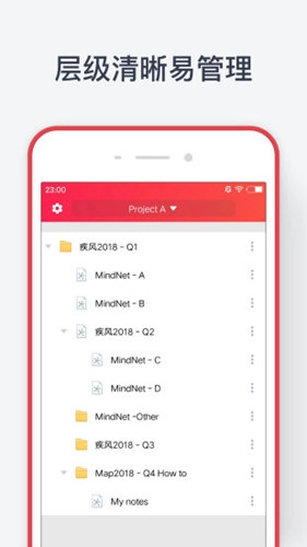 MindNet最新版图4
