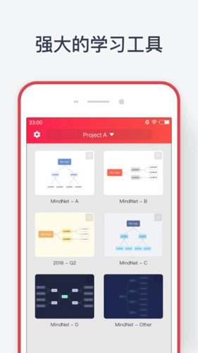 MindNet最新版图5