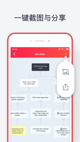 MindNet最新版图3