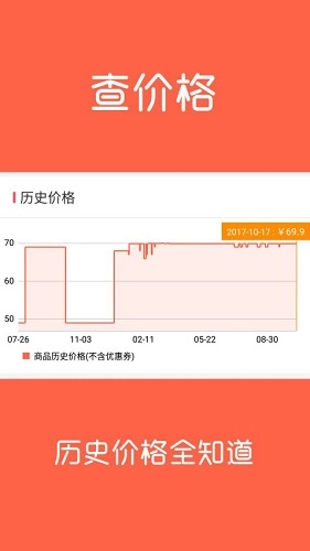 比价猫优惠券官方正版图2