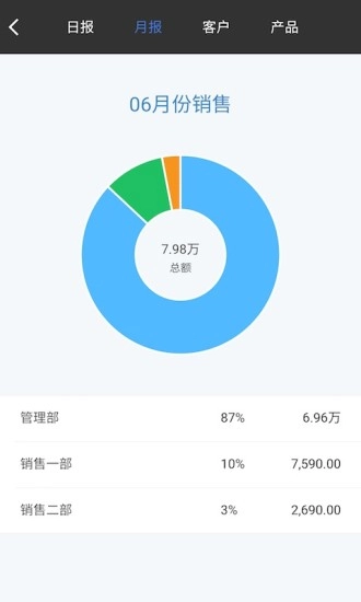 百草仓库库存管理安卓官方版图4