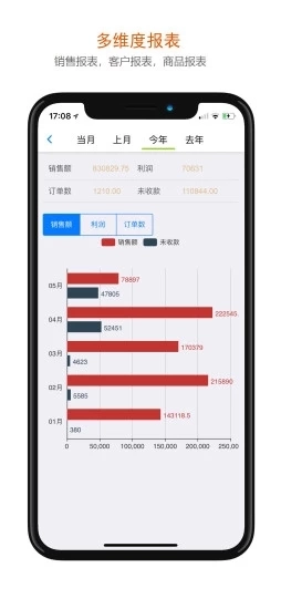 沿途代购助手最新版图4