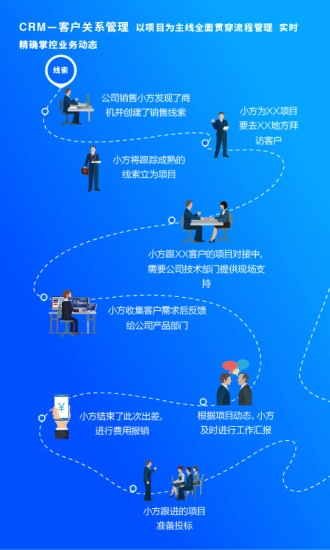 方行安卓官方版图1