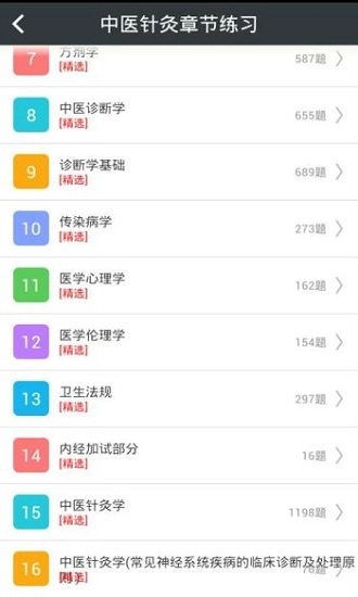中医针灸学主治医师直装版图1
