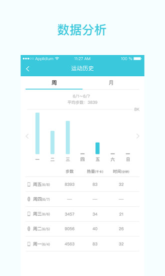 一起走专业版(3)