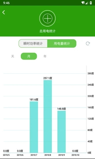 WiLink智能家居安卓免费版图3